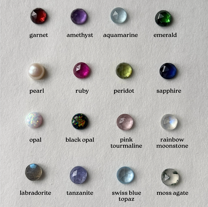 Collection of various gemstones with labels on a textured background